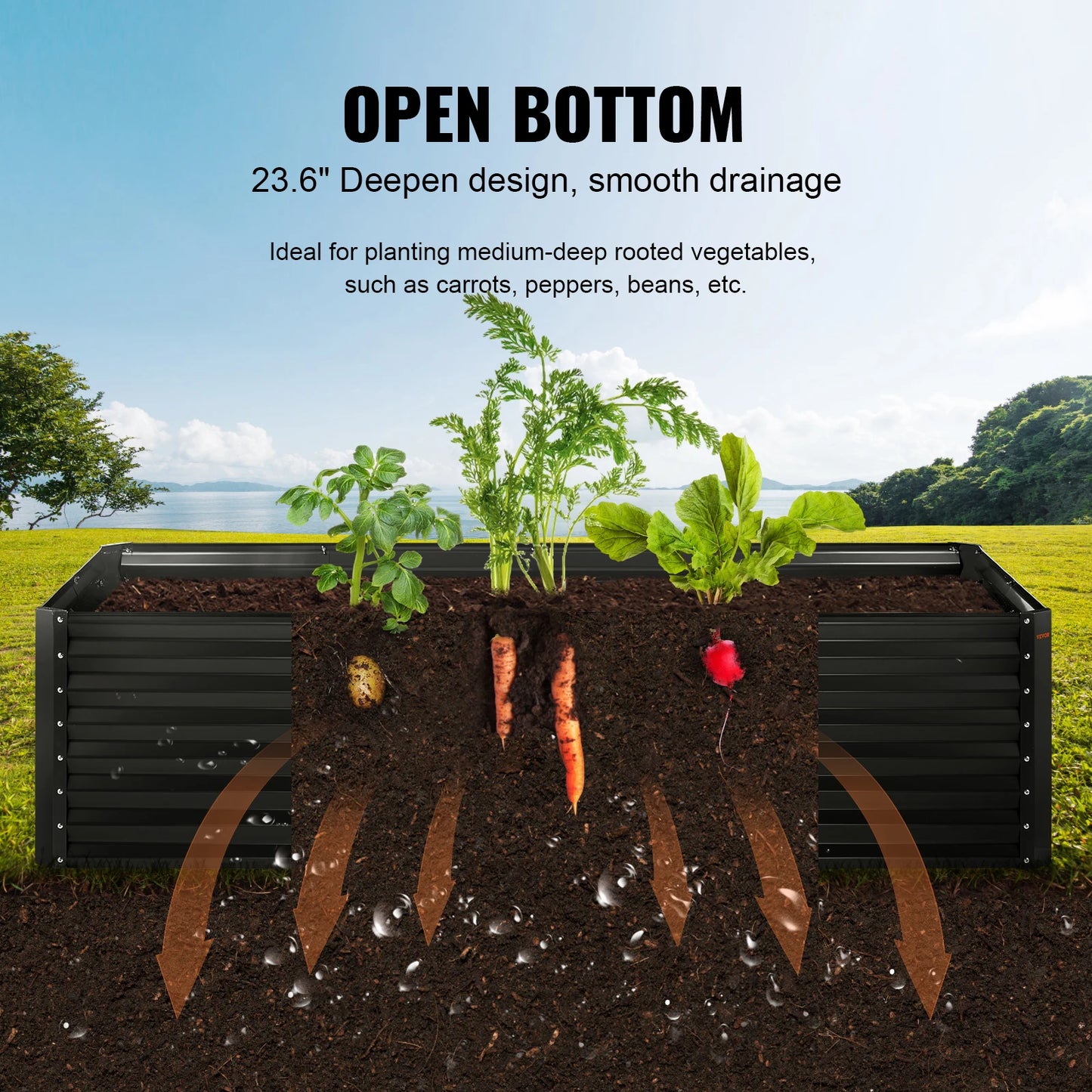 Raised Garden Bed Kits
