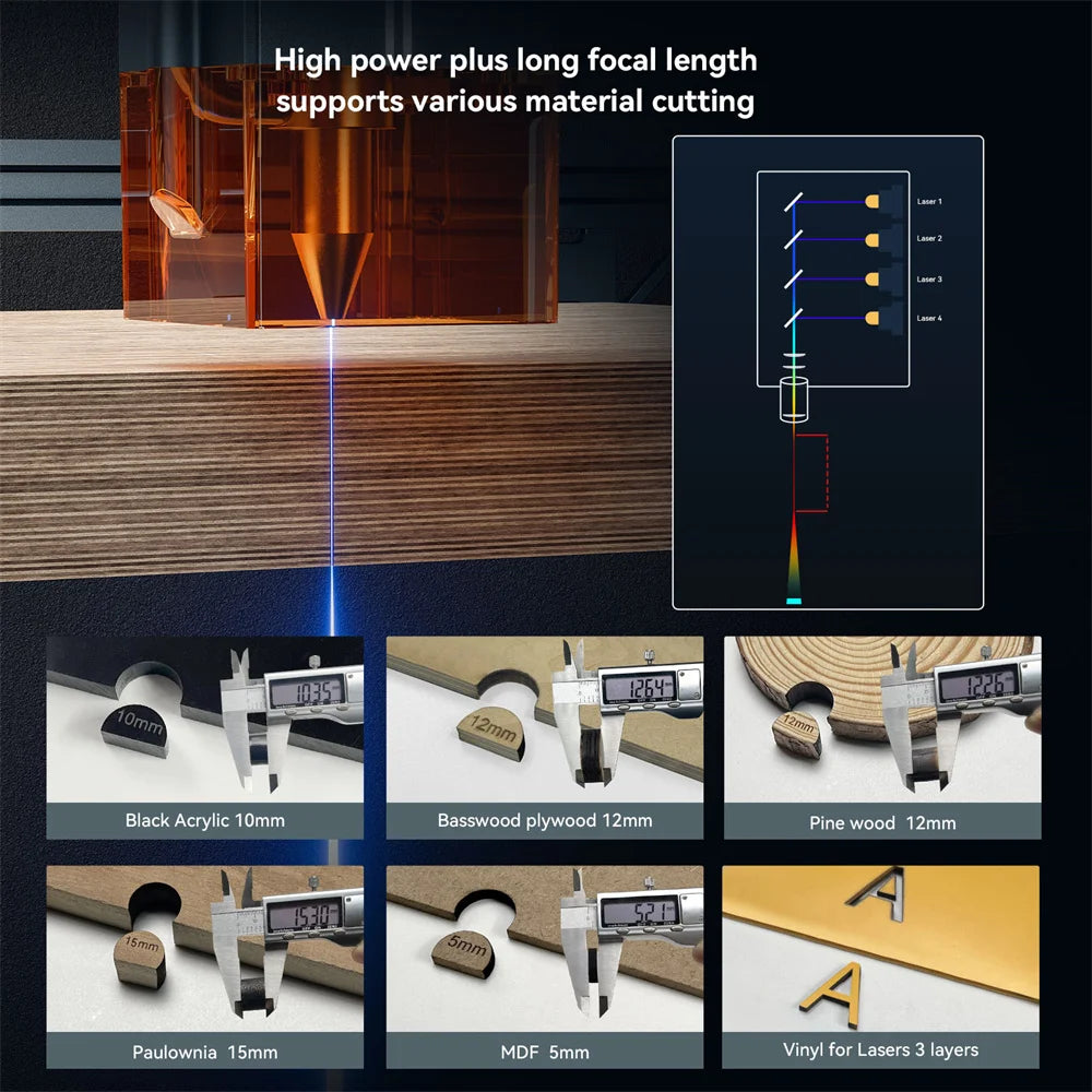 A10 A20 Pro V2 Laser Engraver Machine