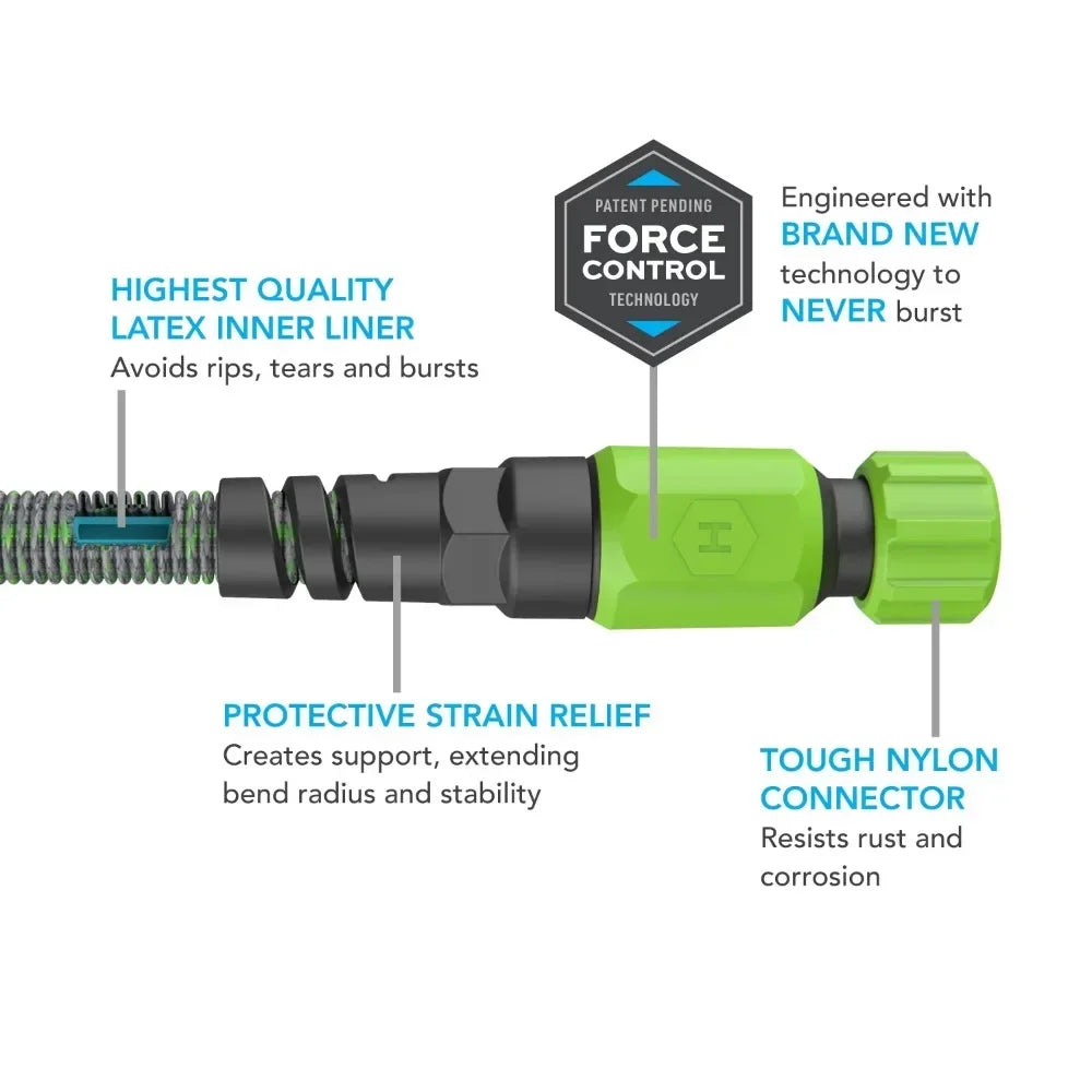 HydroTech Burst Proof Expandable Garden Hose